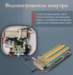 Электрический проточный водонагреватель PRIMOCLIMA THERMA 5.5 кВт, белый